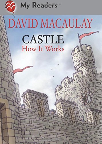 Castle: How It Works (My Readers)